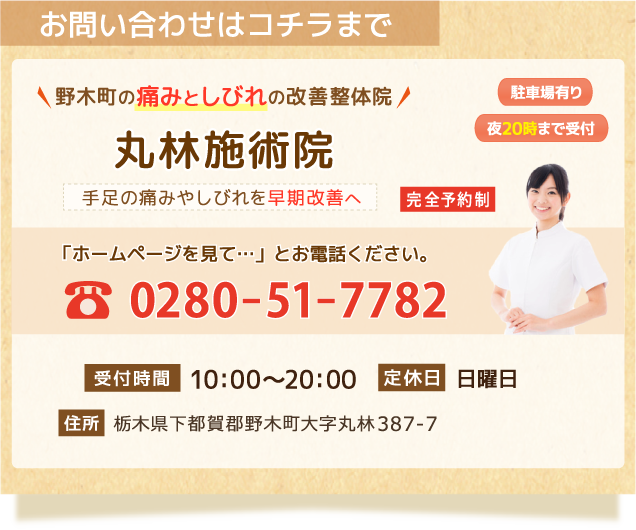 電話番号 0280-51-7782